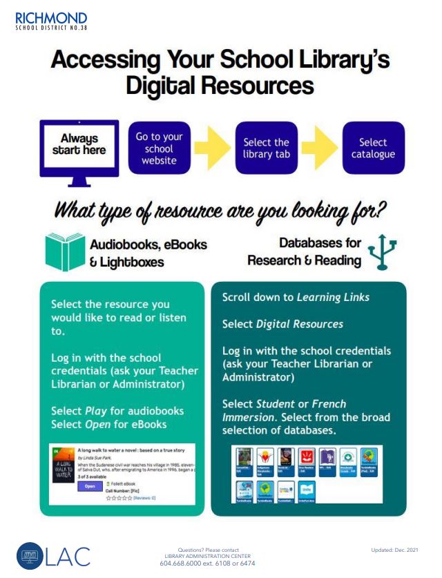 Accessing Your School Library's Digital Resources